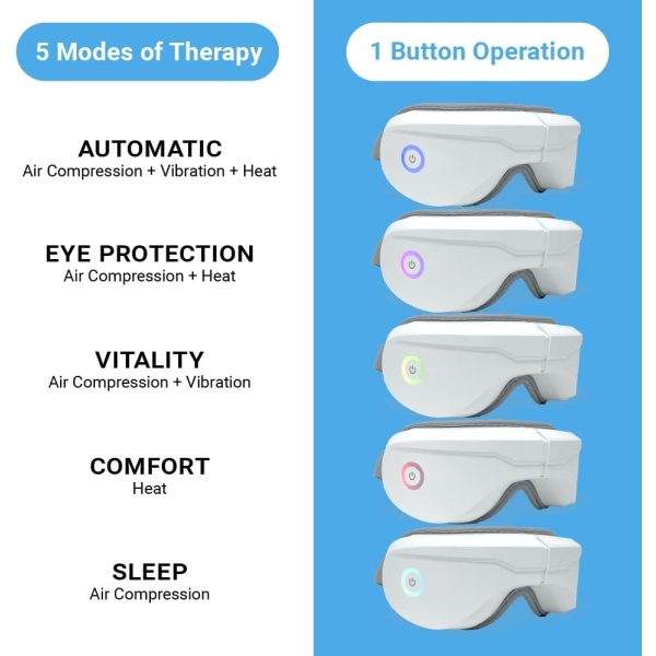 iReliev Relaxable Eye Massager with Heat - Image 5