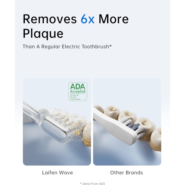 Wave Electric Oscillating Toothbrush - Image 3