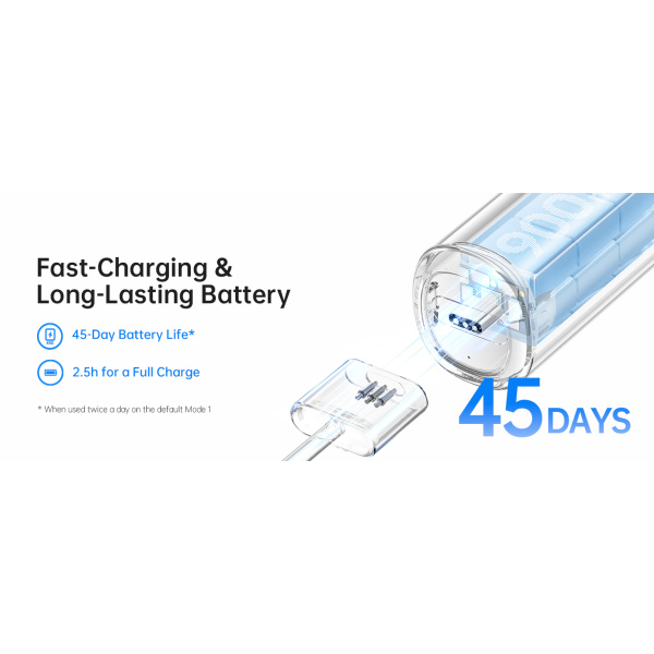 Wave Electric Oscillating Toothbrush - Image 8